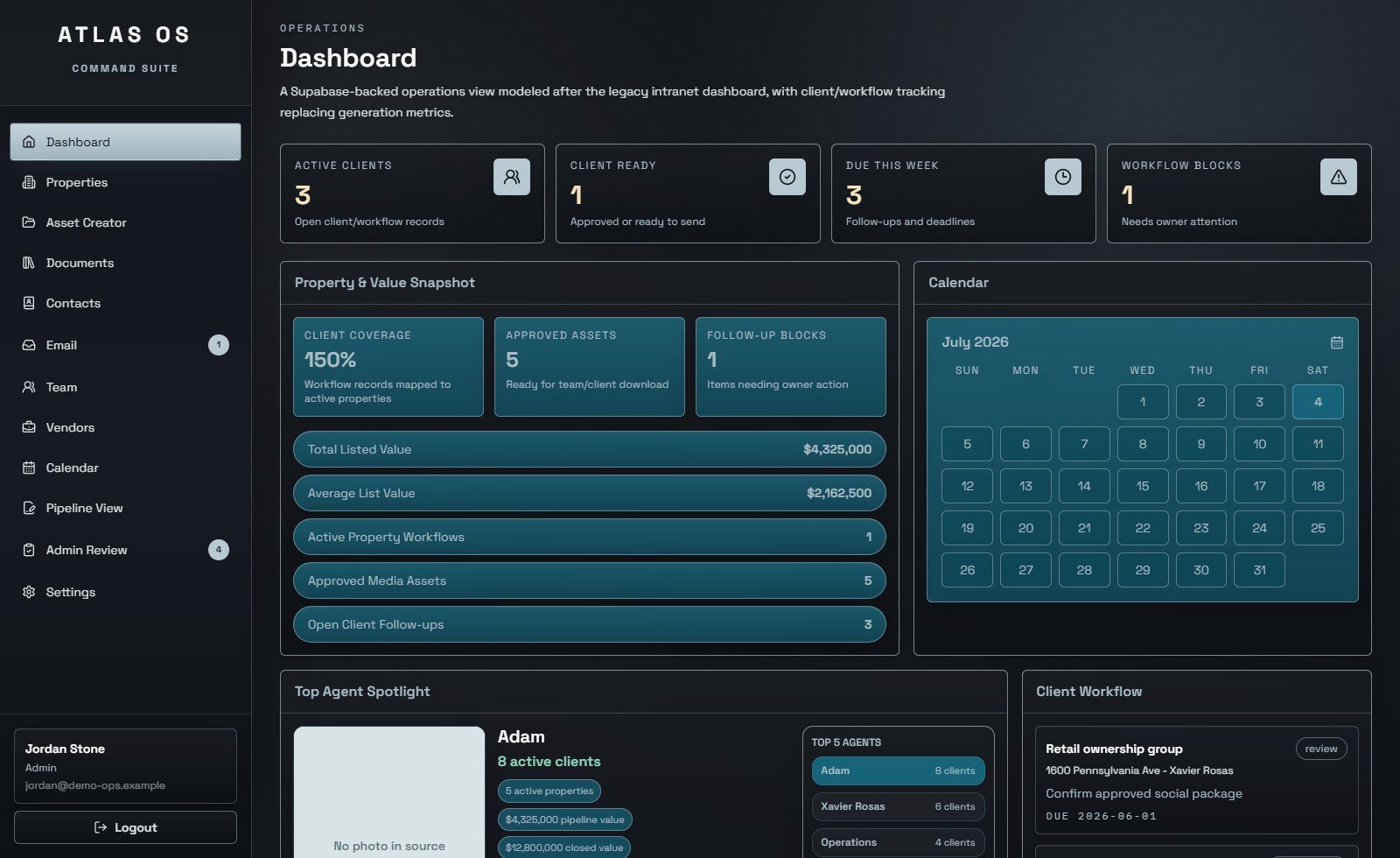 Rebranded operations dashboard snapshot